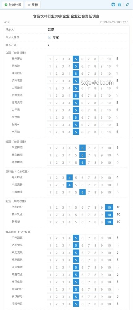 《乘风2025》成团名单多维度对比分析